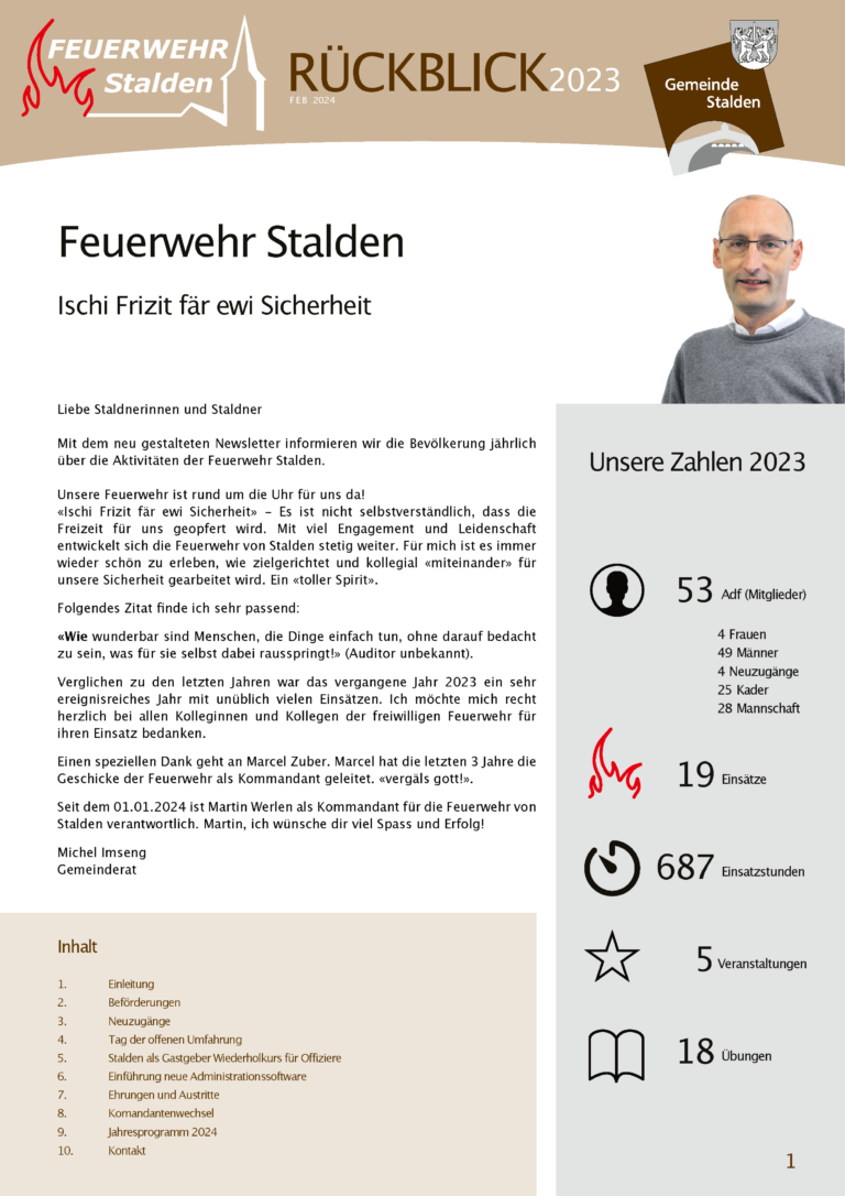 Rückblick 2023